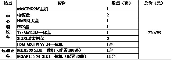 塢r(yu)SDHһwC(j)h(hun)W(wng)o(h)r.jpg