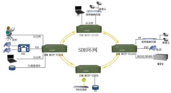 <a href=http://www.cqjinkoufu.com/yezhan/ target=_blank class=infotextkey>ҰһwO</a>ÈD.jpg