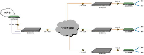 ͨ^SDHݔWcc.jpg