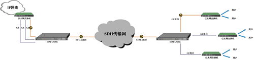 ͨ^SDHݔWcc.jpg
