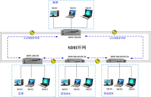 D2-2 h(hun)W(wng)̫W(wng)h(hun)W(wng)o(h)ʾD.jpg